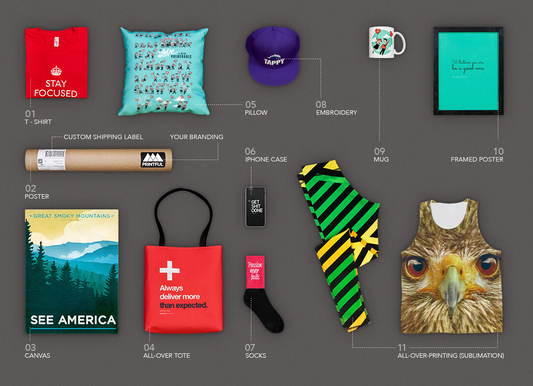 Use Shopify and Printful to start an Online T-shirt Store for Free